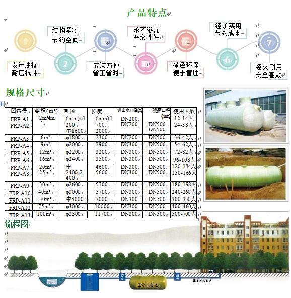 米林玻璃钢化粪池