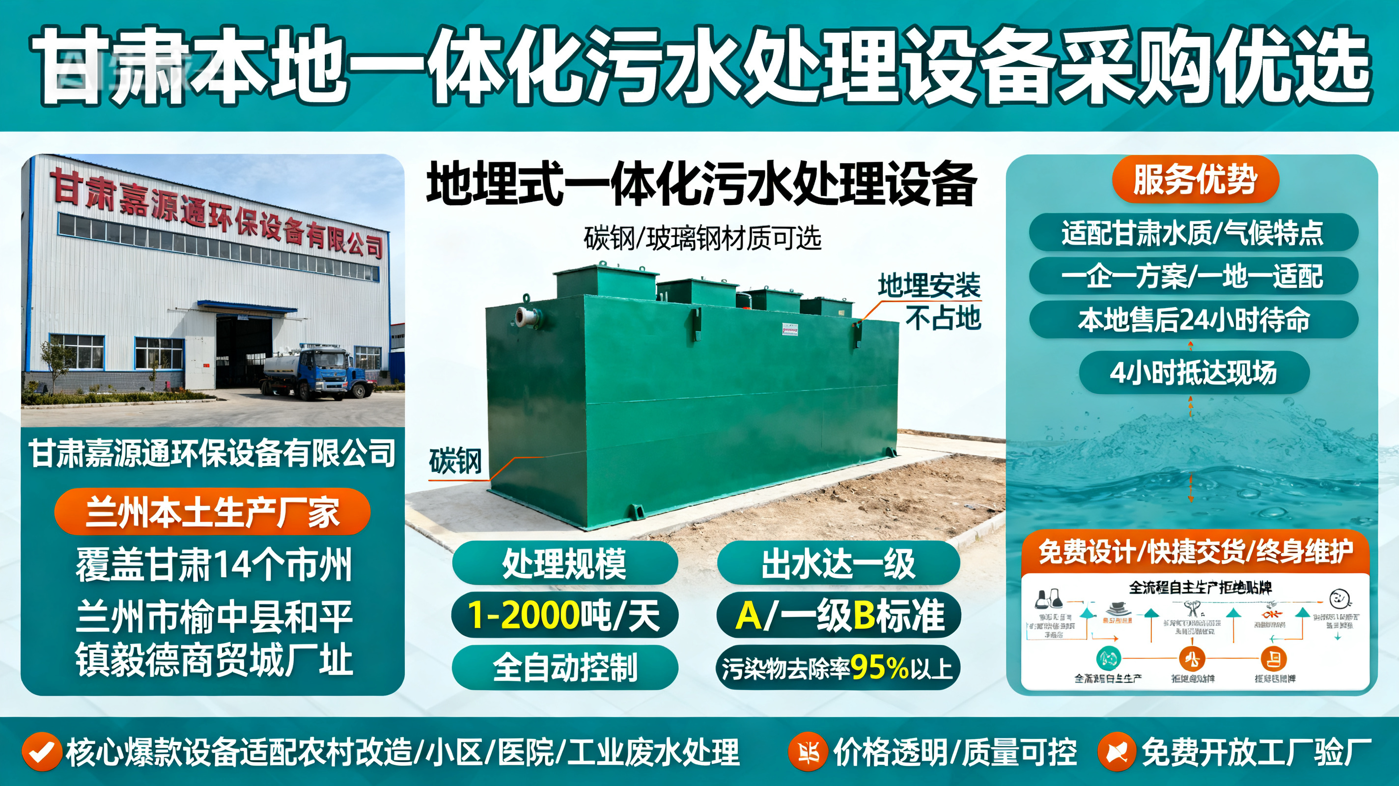 甘肃采购米林一体化米林污水处理设备_优先选本地生产厂家_直...式解决甘肃污水处理需求_选本地实体厂家_靠谱有保障.jpeg